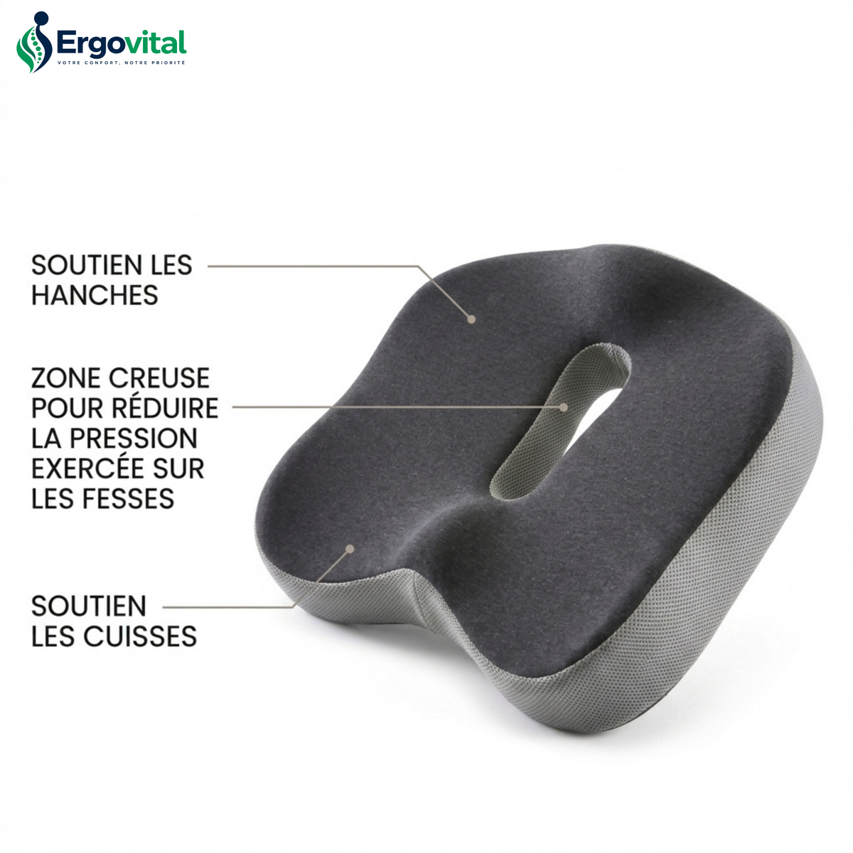 Coussin Orthopédique Bureau – Assise & Dossier Lombaire